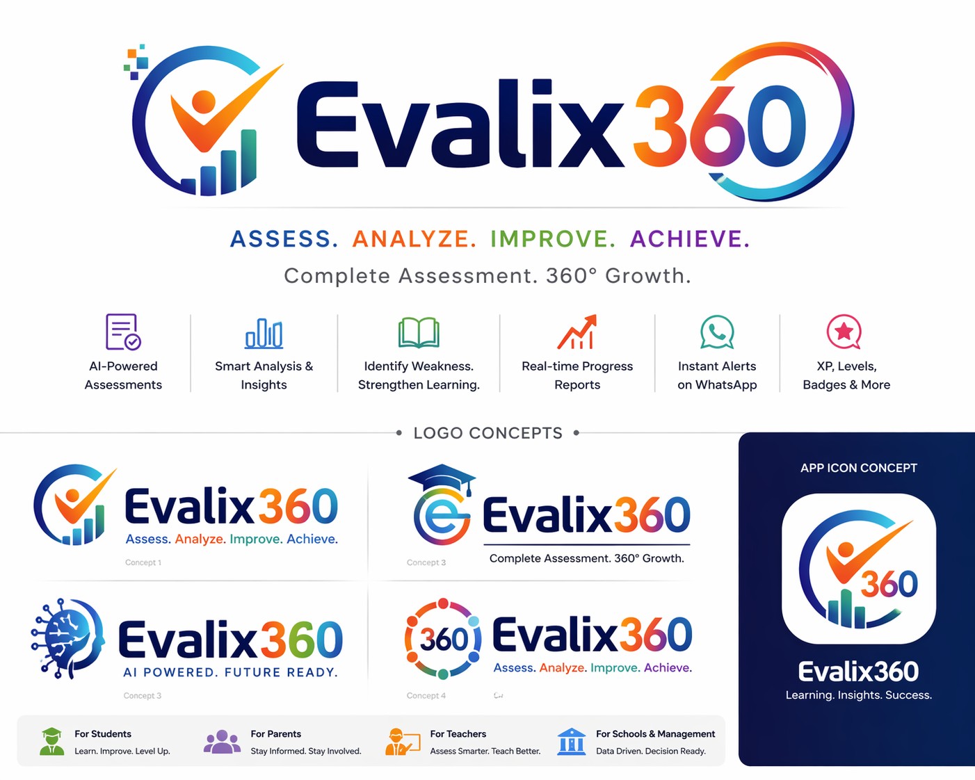 Evalix student home